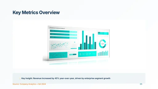 Data Visualization v4.0 - Storytelling with Numbers canvas template preview